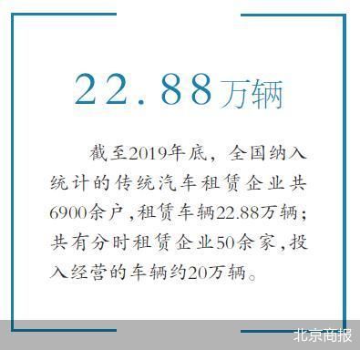 小微型客車租賃經(jīng)營(yíng)服務(wù)新規(guī)將至 聚焦合規(guī)經(jīng)營(yíng)，優(yōu)化出行體驗(yàn)